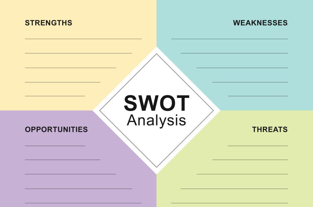 مراحل نوشتن آنالیز SWOT